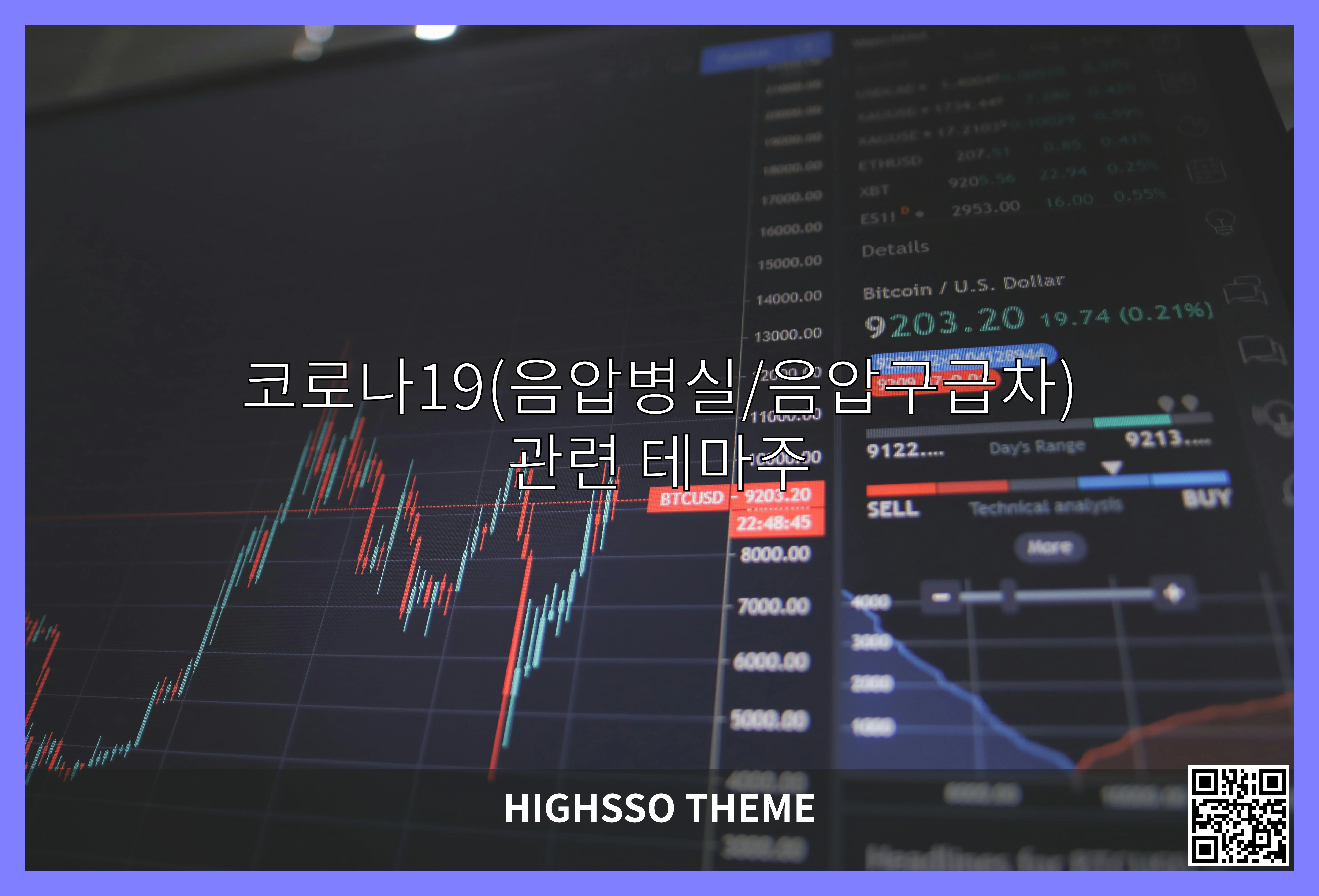 코로나19(음압병실/음압구급차) 대표 이미지