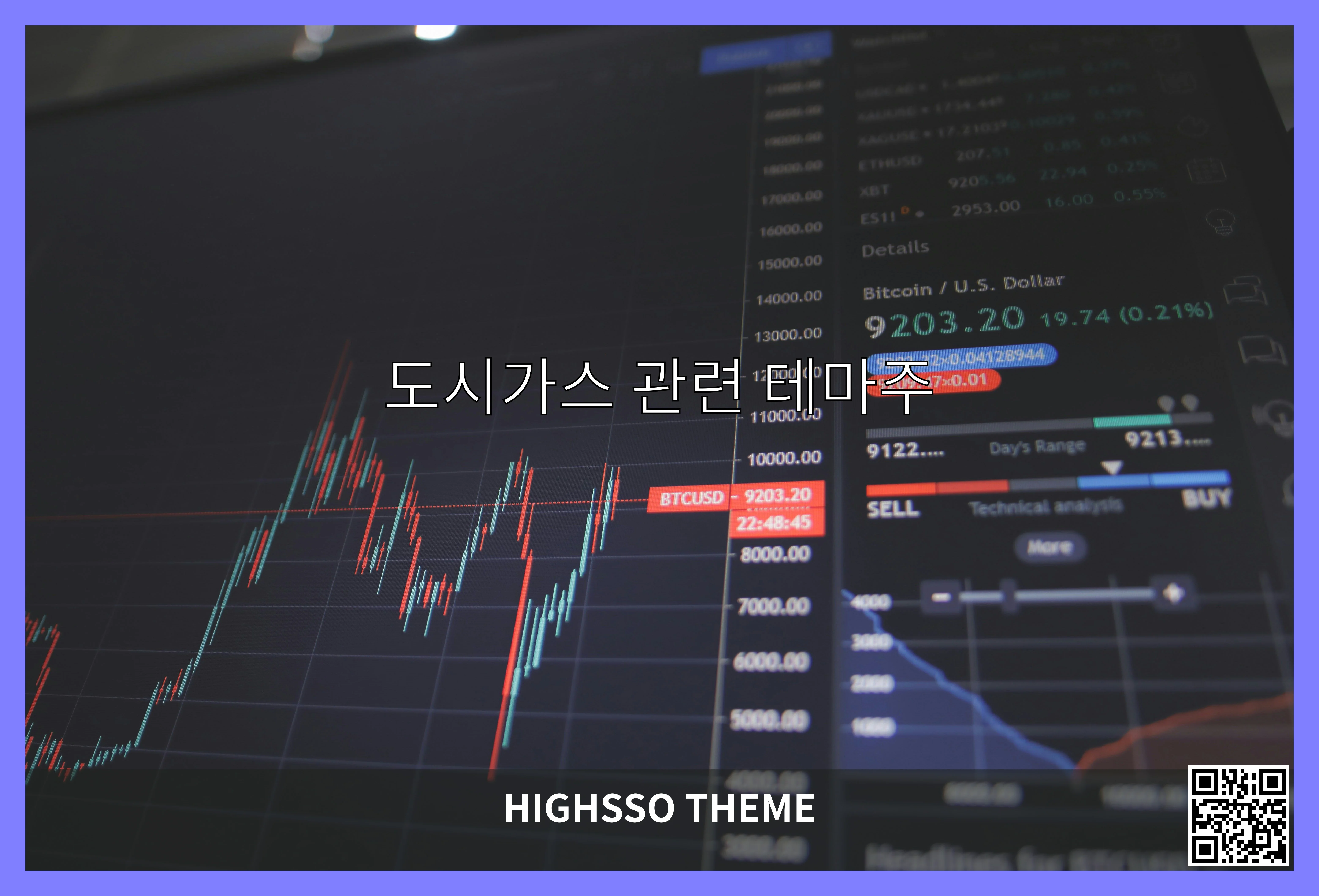 도시가스 대표 이미지