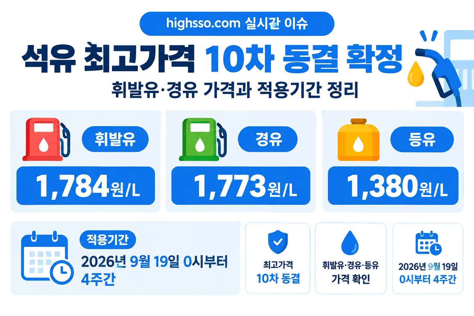 석유 최고가격 10차 동결 핵심 정보