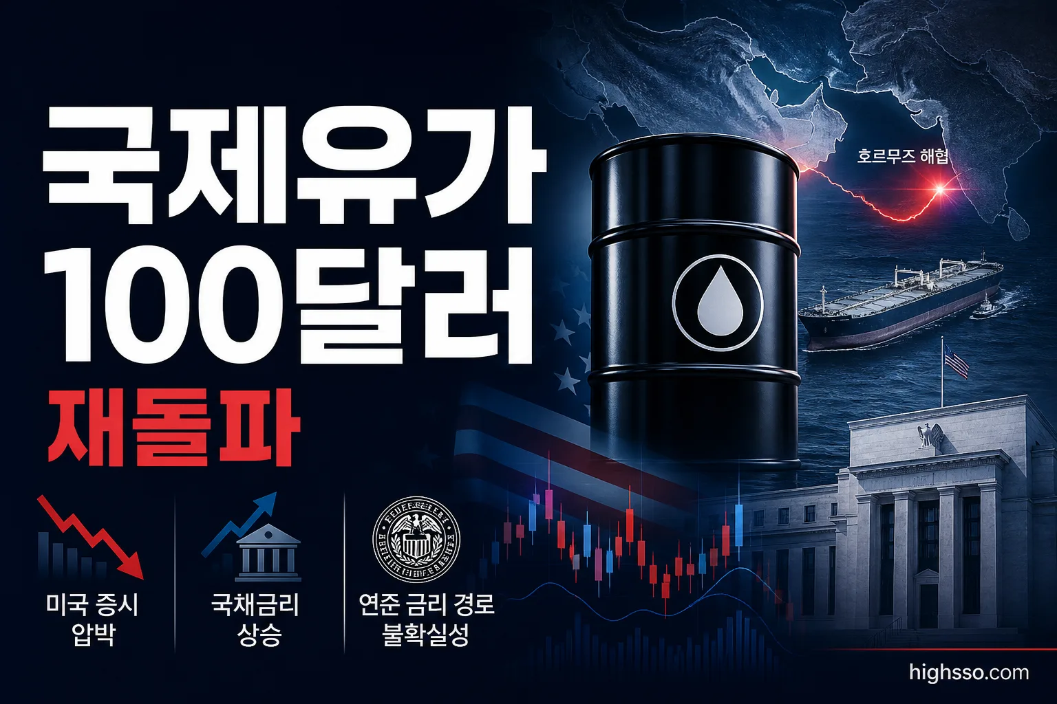 국제유가 100달러 재돌파와 미국 증시 하락을 보여주는 중동 분쟁 인포그래픽