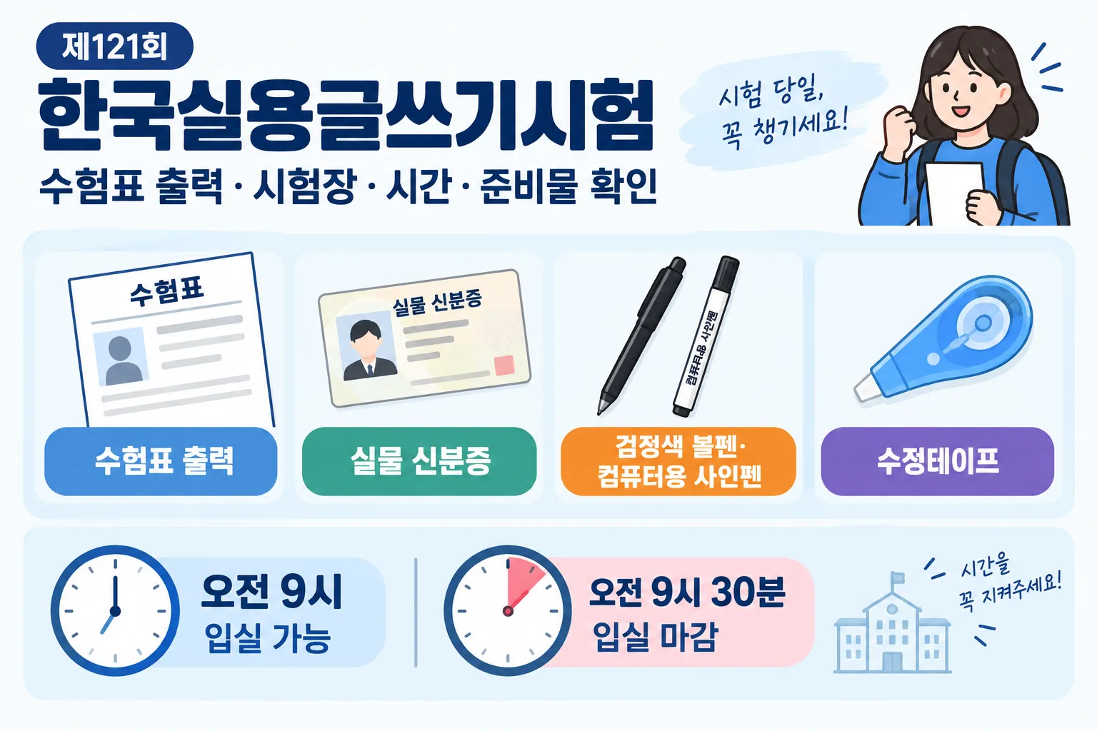 제121회 한국실용글쓰기시험 핵심 정보