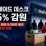 트레이드 데스크 15% 감원과 최대 5,100만 달러 구조조정 비용을 보여주는 금융 뉴스 인포그래픽