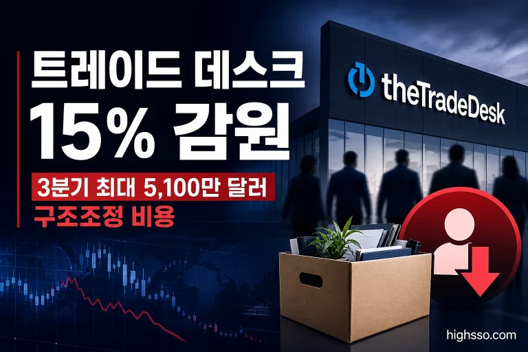트레이드 데스크 15% 감원과 최대 5,100만 달러 구조조정 비용을 보여주는 금융 뉴스 인포그래픽