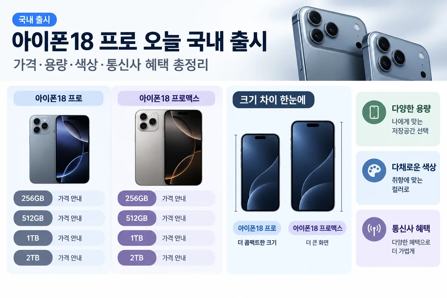 아이폰18 프로 국내 출시 핵심 정보