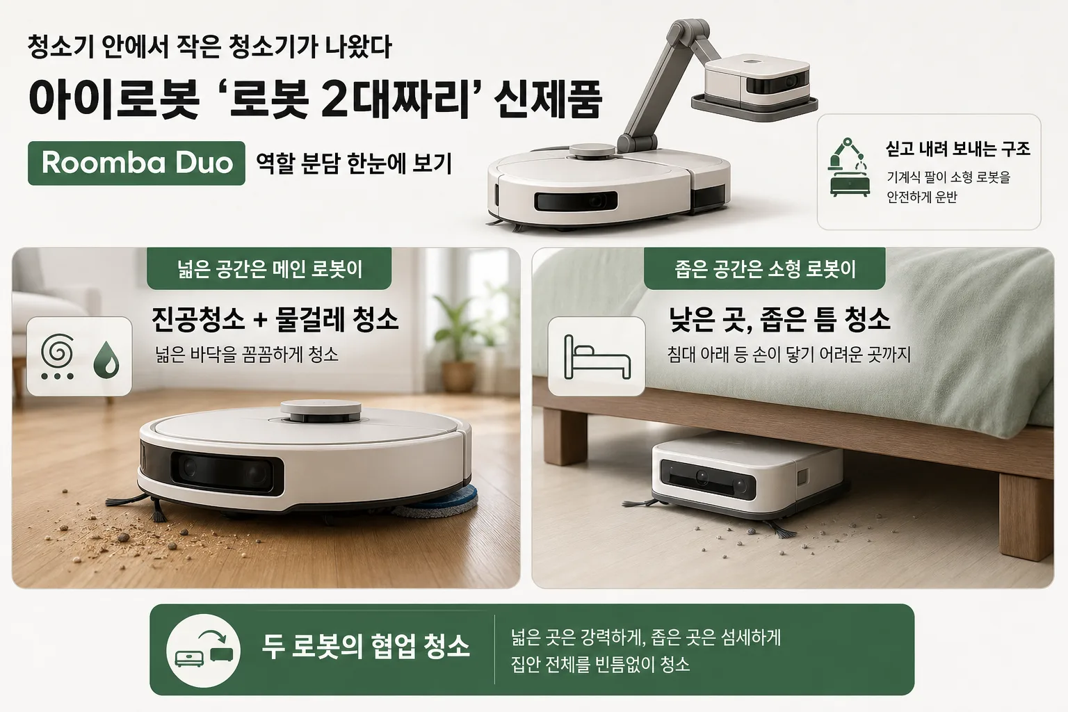 로봇 2대짜리 신제품 핵심 정보