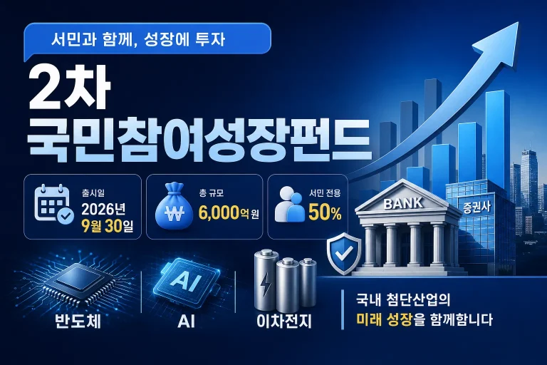 2차 국민참여성장펀드 대표 이미지