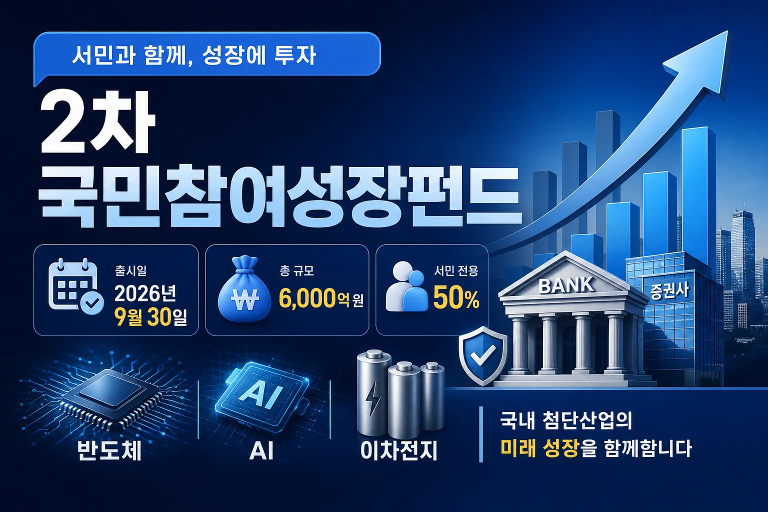 2차 국민참여성장펀드 대표 이미지
