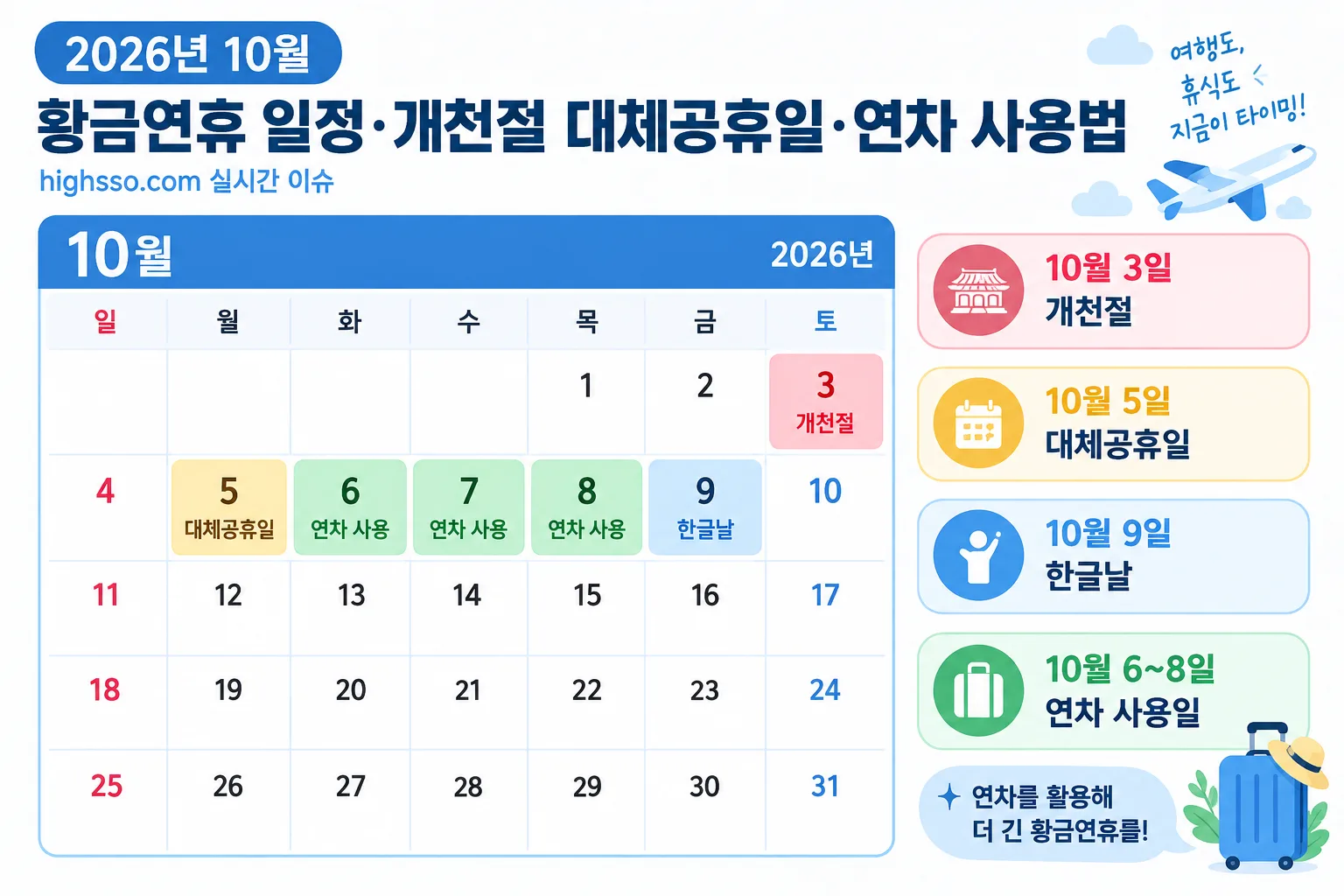 2026년 10월 황금연휴 핵심 정보