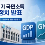 2026년 2분기 국민소득 잠정치 대표 이미지