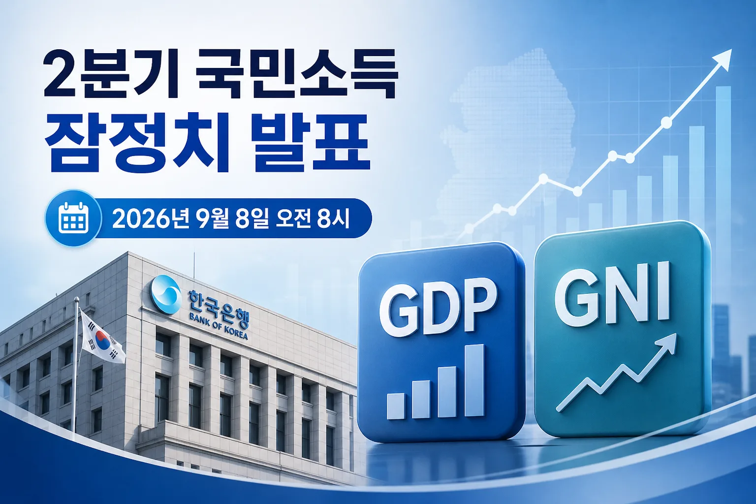 2026년 2분기 국민소득 잠정치 대표 이미지