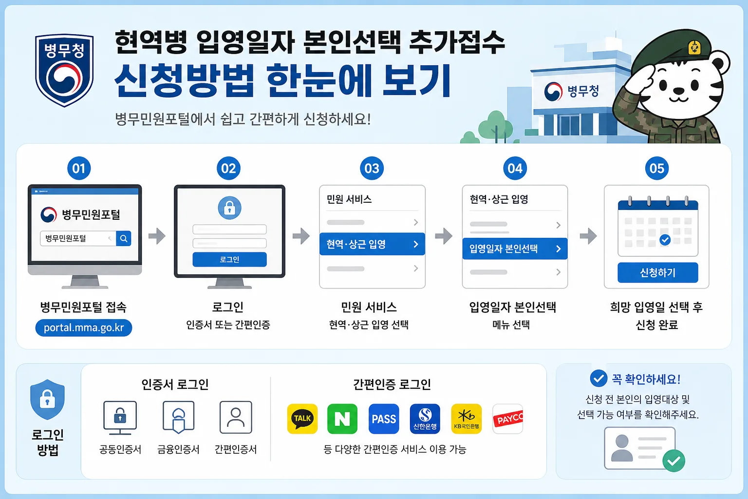 2026년 9월 2일 현역병 입영일자 본인선택 추가접수 핵심 정보
