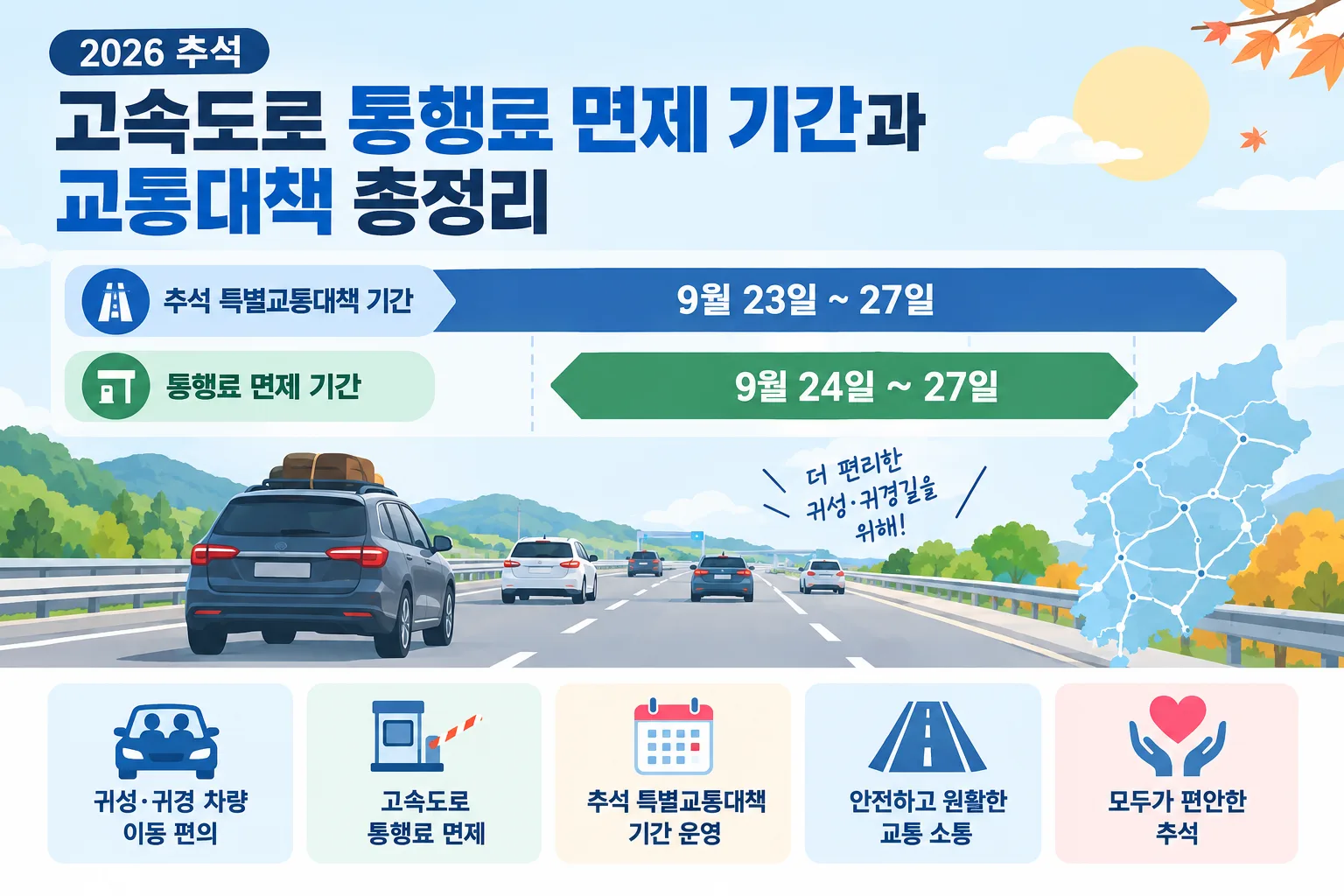 2026 추석 고속도로 통행료 면제 핵심 정보