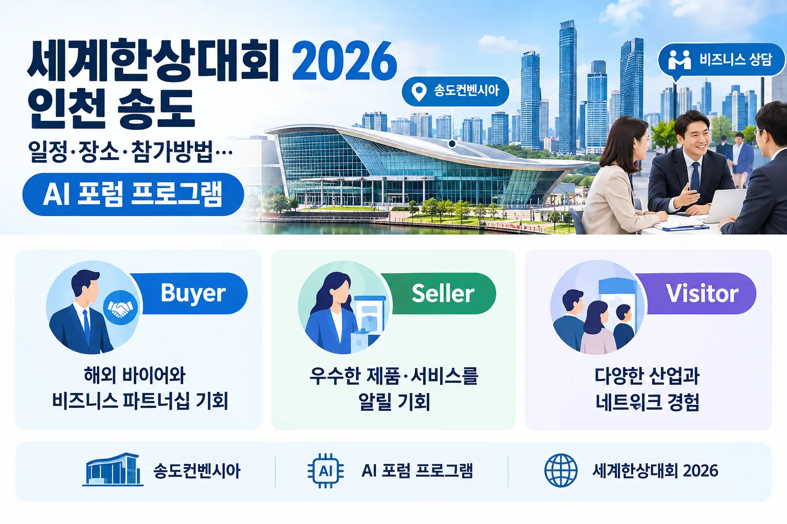 세계한상대회 2026 핵심 정보