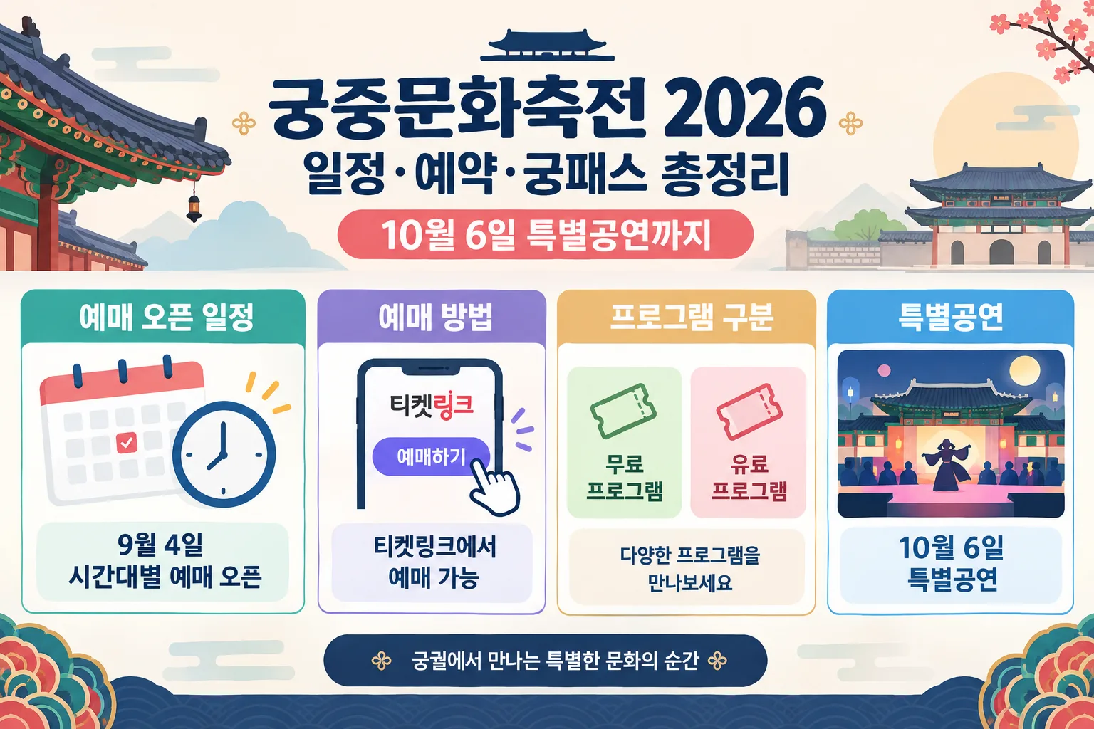 궁중문화축전 2026 핵심 정보