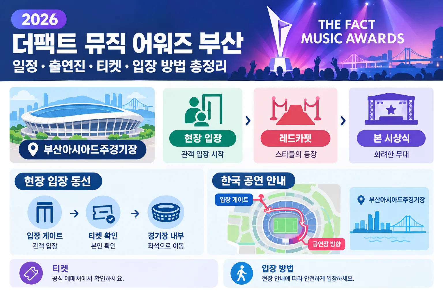 2026 더팩트 뮤직 어워즈 부산 핵심 정보