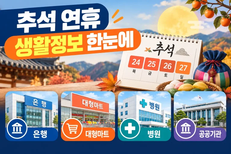 2026 추석 연휴 대표 이미지