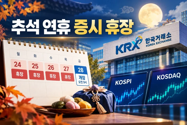 2026 추석 증시 휴장일 대표 이미지