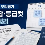2027학년도 9월 모의평가 정답·등급컷 총정리 4 2027학년도 9월 모의평가 정답·등급컷 대표 이미지
