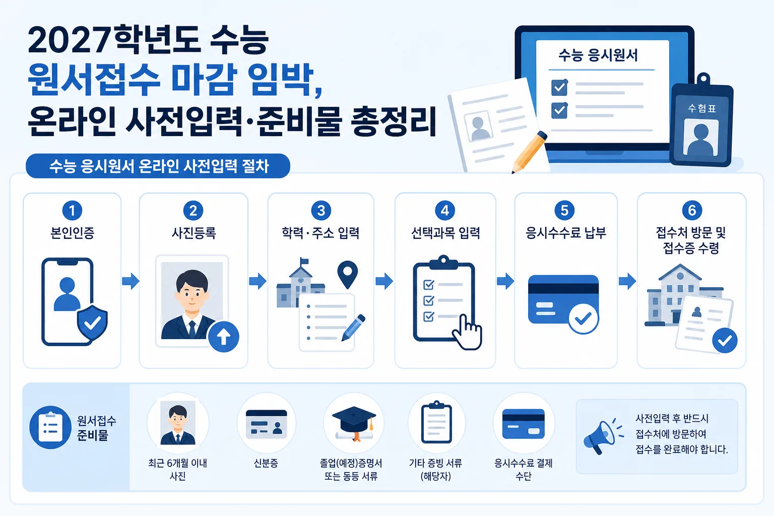 2027학년도 수능 원서접수 핵심 정보