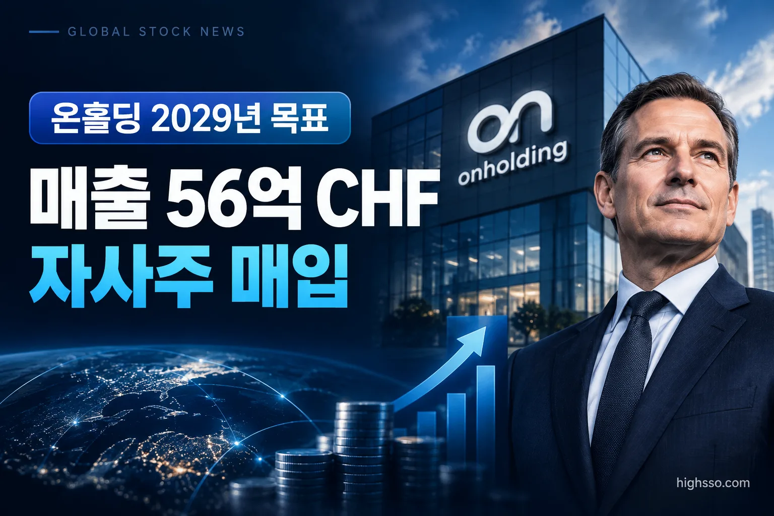 온홀딩 2029년 목표와 최대 10억달러 자사주 매입 계획을 보여주는 금융 인포그래픽
