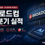 브로드컴 3분기 실적 발표와 AI 반도체 매출 가이던스를 보여주는 인포그래픽