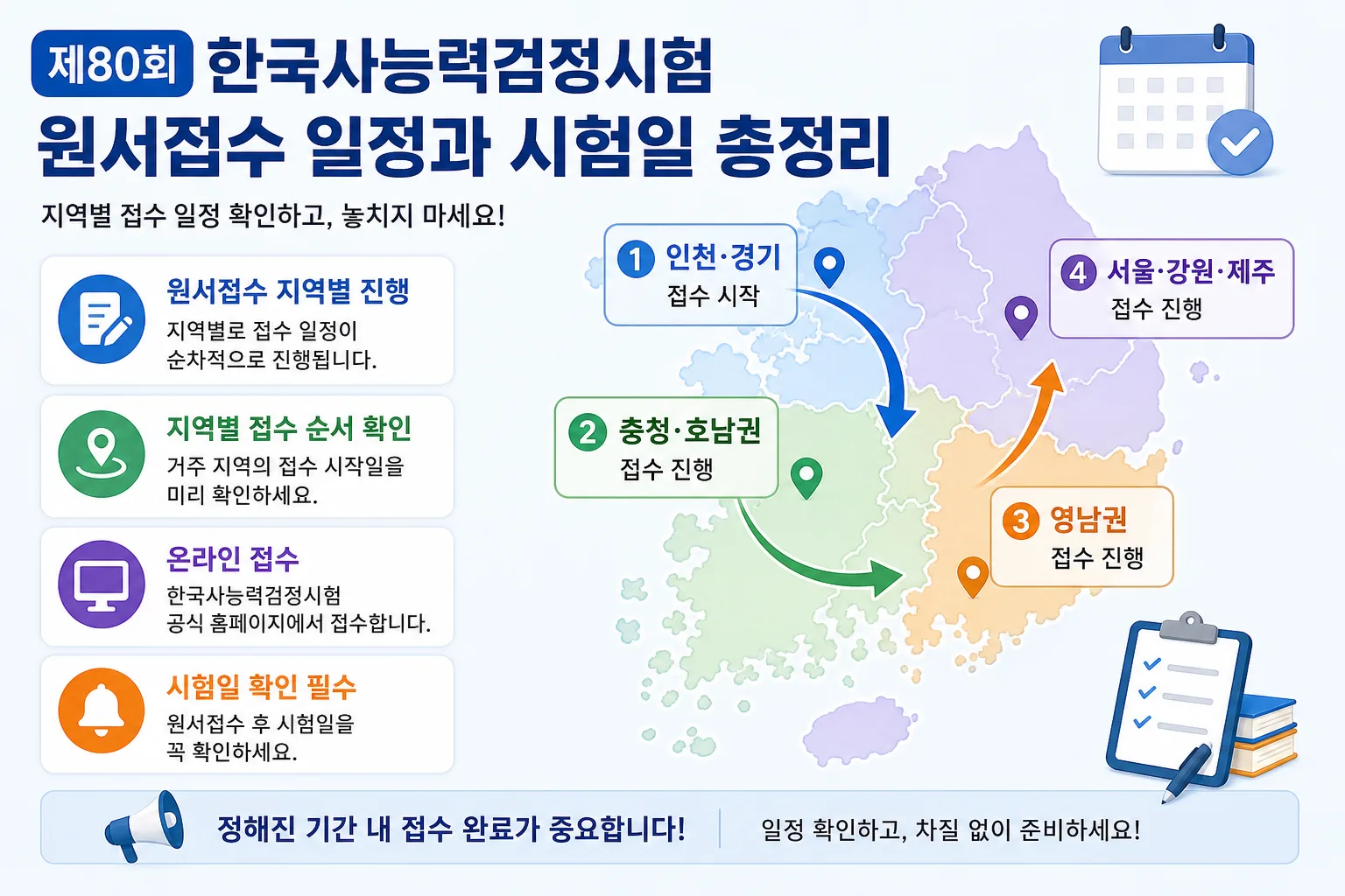 제80회 한국사능력검정시험 원서접수 일정 핵심 정보