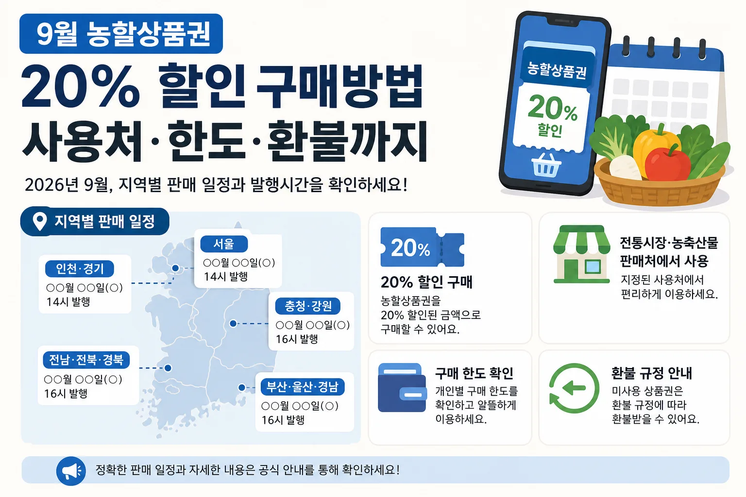 9월 농할상품권 핵심 정보