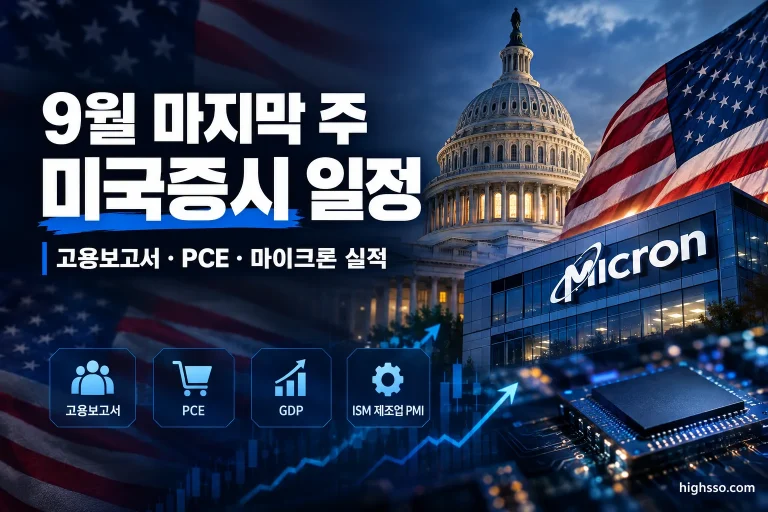 9월 마지막 주 미국증시 일정과 고용보고서 PCE 마이크론 실적을 보여주는 인포그래픽