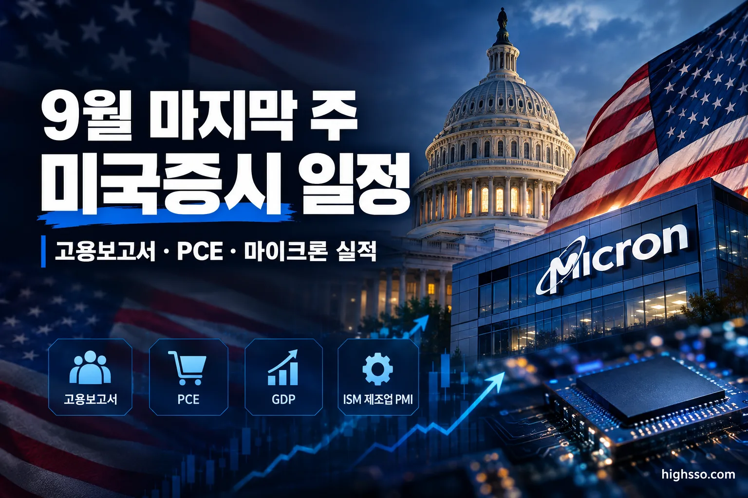 9월 마지막 주 미국증시 일정과 고용보고서 PCE 마이크론 실적을 보여주는 인포그래픽