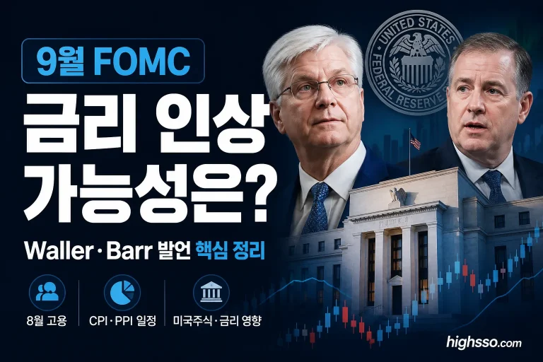9월 FOMC를 앞둔 Waller·Barr 연준 발언과 CPI·PPI 일정 인포그래픽