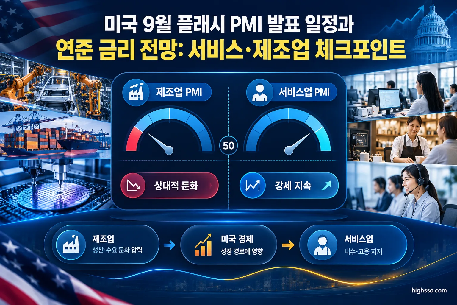 미국 9월 플래시 PMI의 서비스업과 제조업 지표 비교