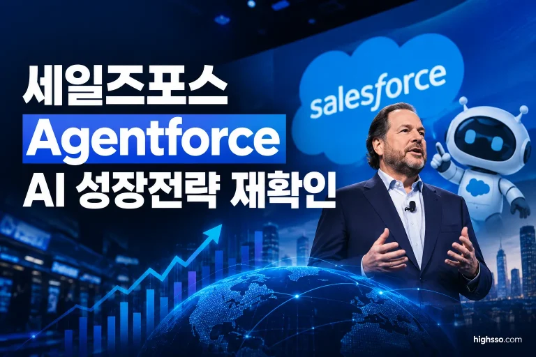 세일즈포스 Agentforce와 AIforce의 기업용 AI 성장전략 인포그래픽