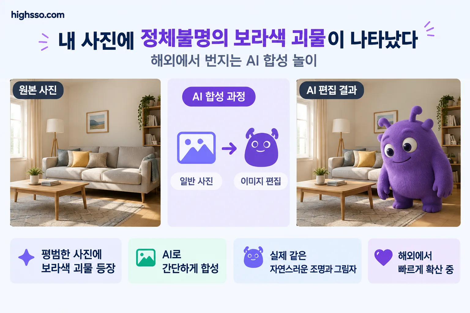 AI 합성 놀이 핵심 정보