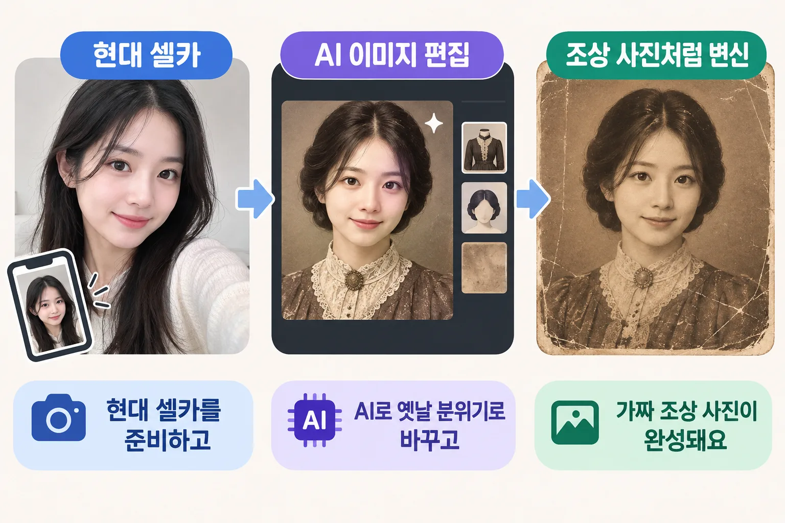 AI 장난 핵심 정보