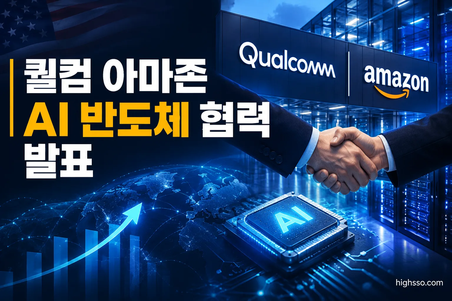 퀄컴 아마존 AI 반도체 협력과 AWS 데이터센터용 맞춤형 칩