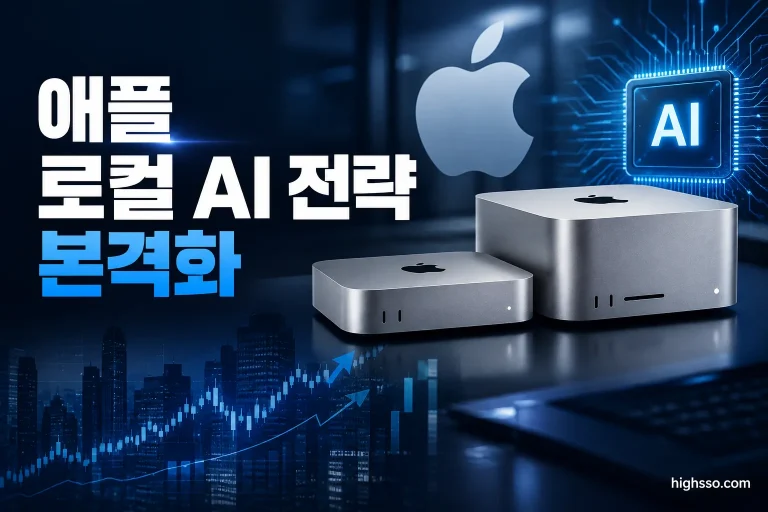 애플 로컬 AI를 겨냥한 신형 Mac mini와 Mac Studio