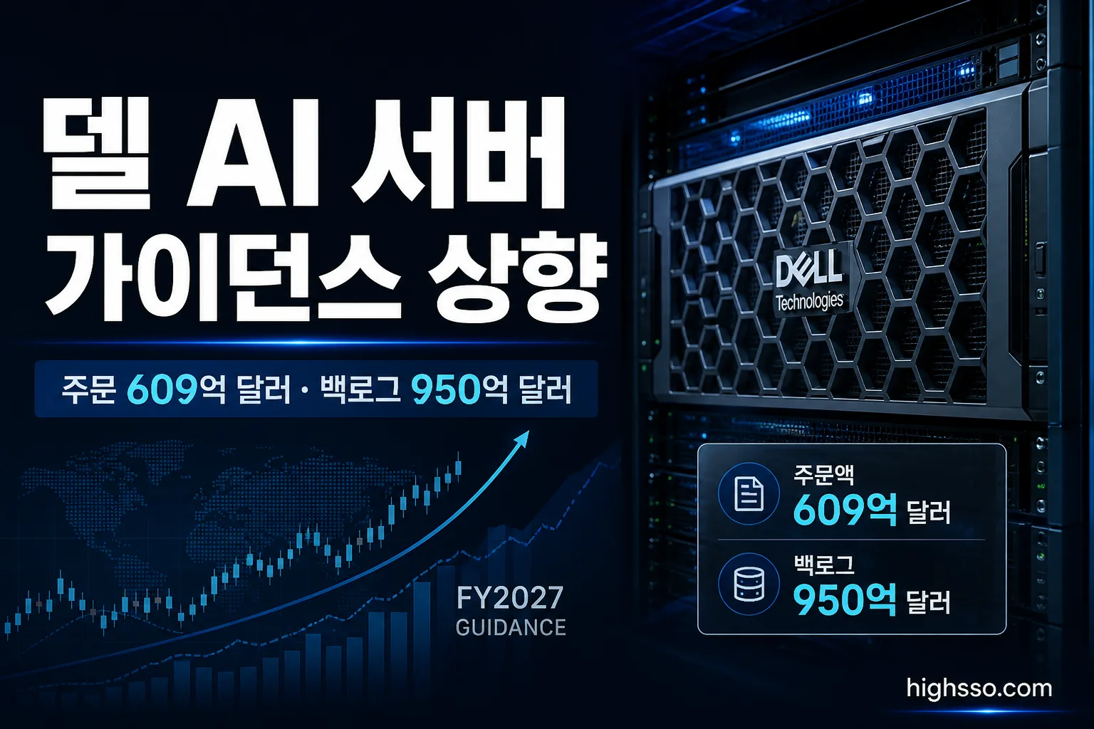 AI 서버 수요로 매출과 EPS 가이던스를 상향한 Dell Technologies
