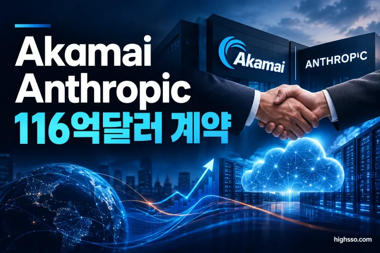 Akamai Anthropic 116억달러 계약과 7년 클라우드 서비스 구조를 보여주는 AI 인프라 뉴스 인포그래픽
