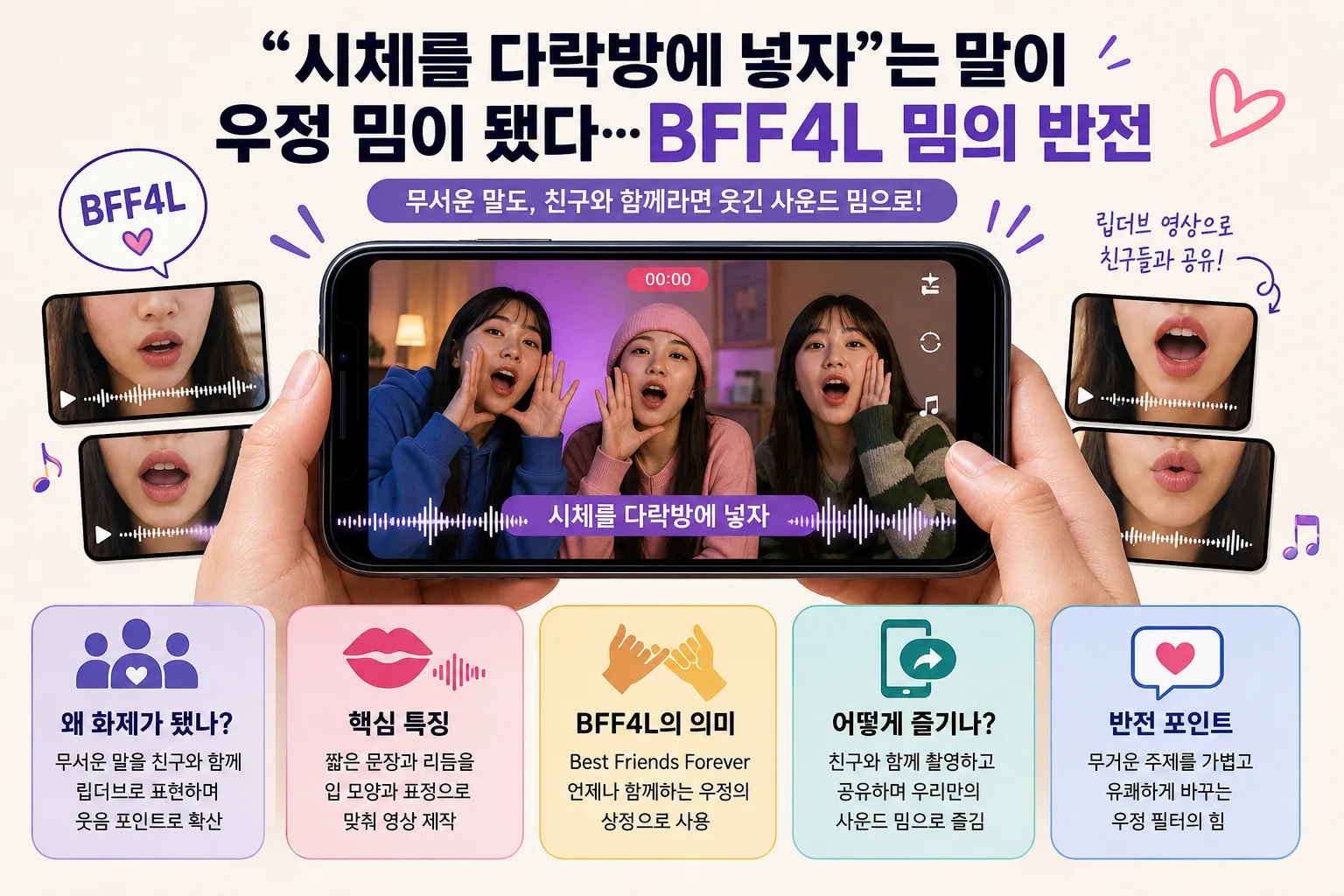 BFF4L 밈 핵심 정보