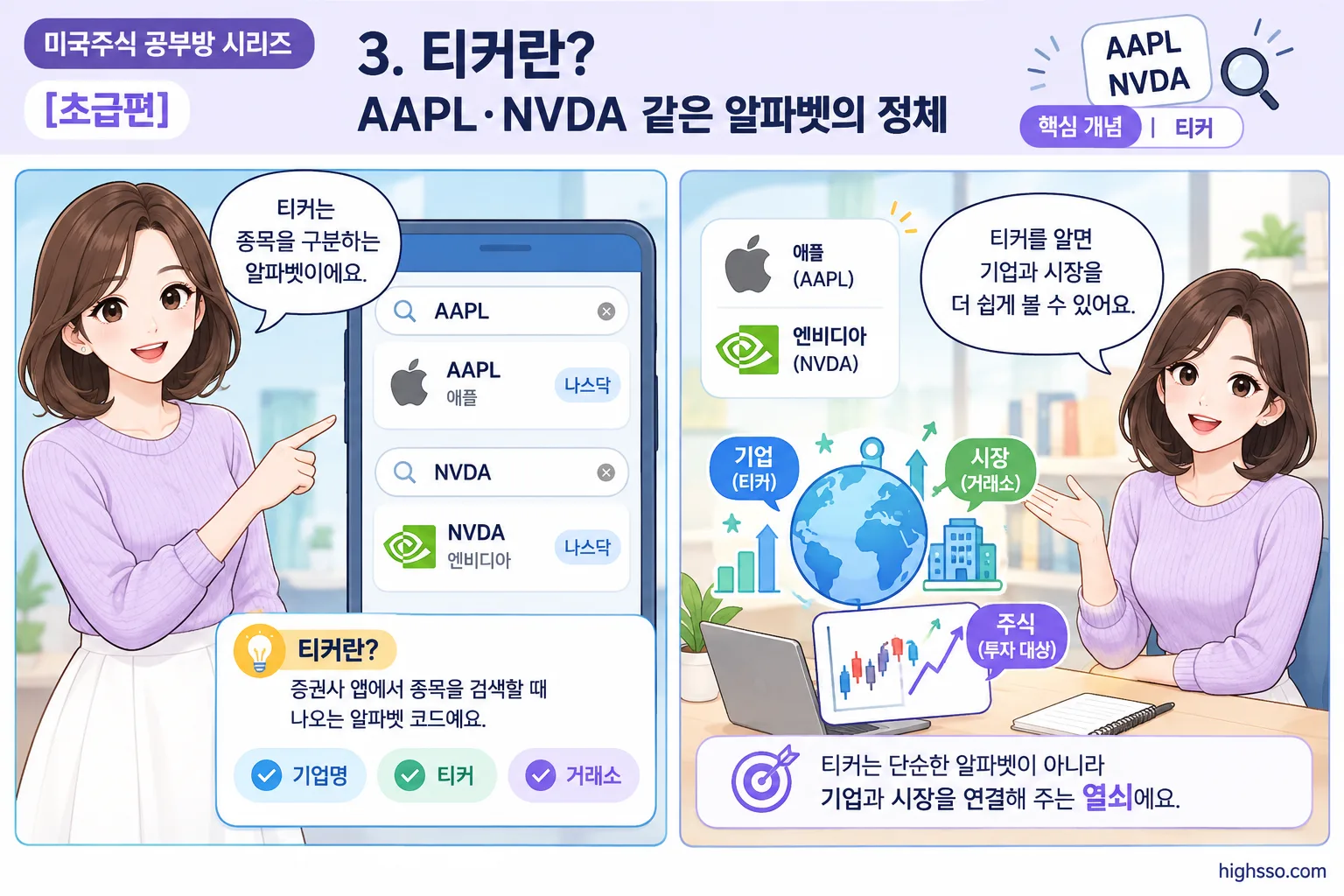 증권사 앱에서 티커로 미국주식 종목을 검색하는 방법