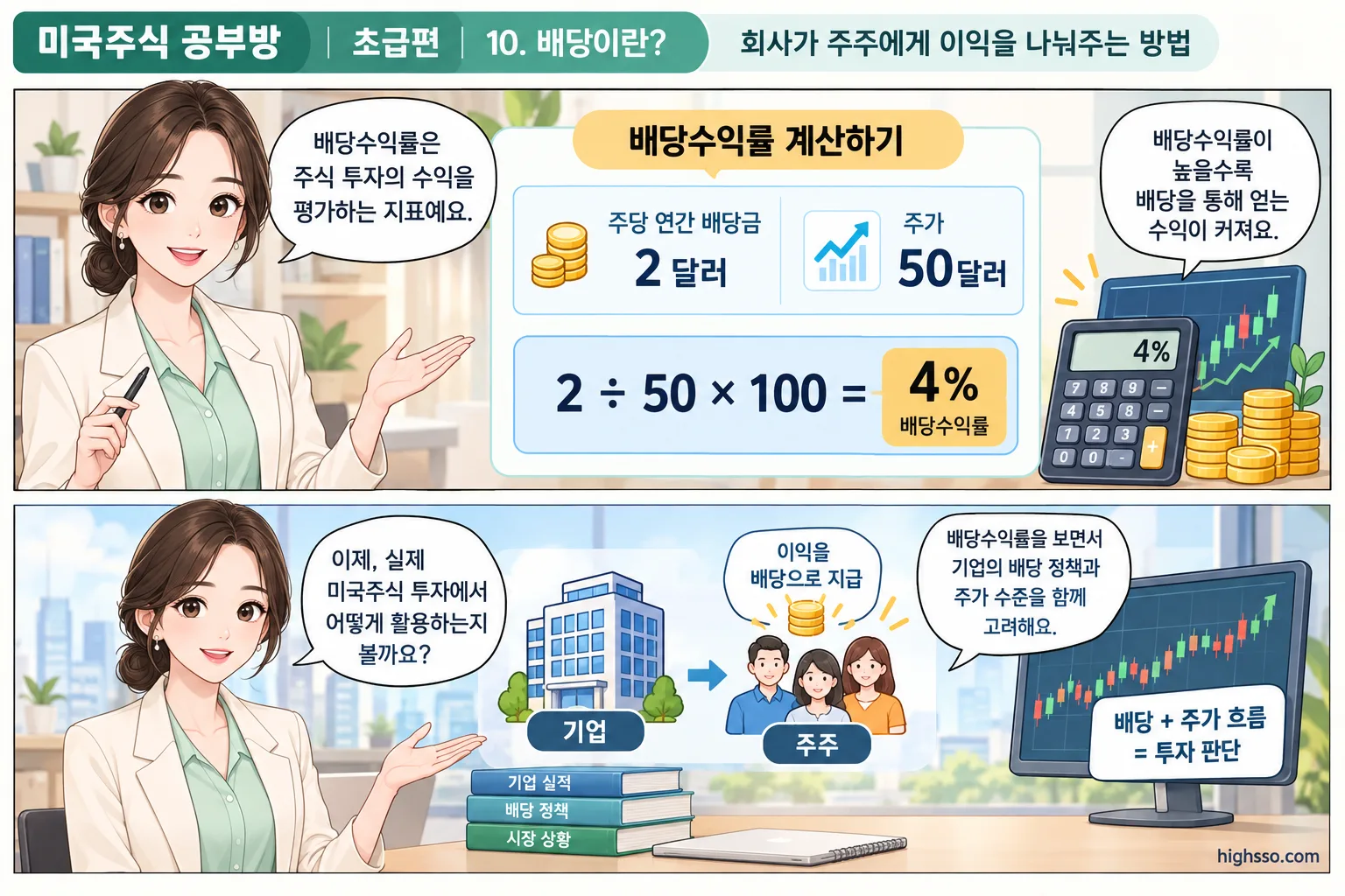 주당 배당금과 주가로 배당수익률을 계산하는 방법