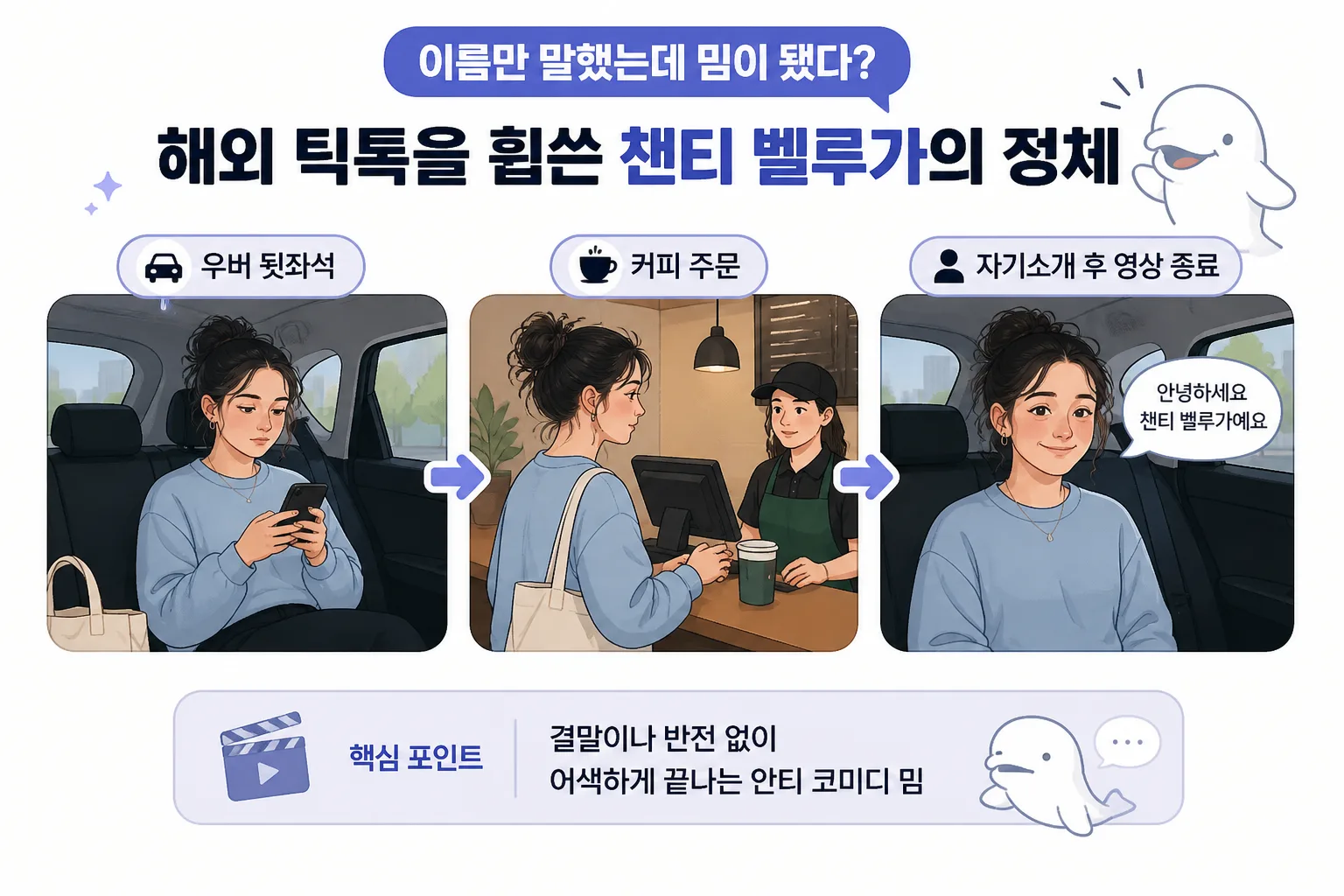 챈티 벨루가 핵심 정보
