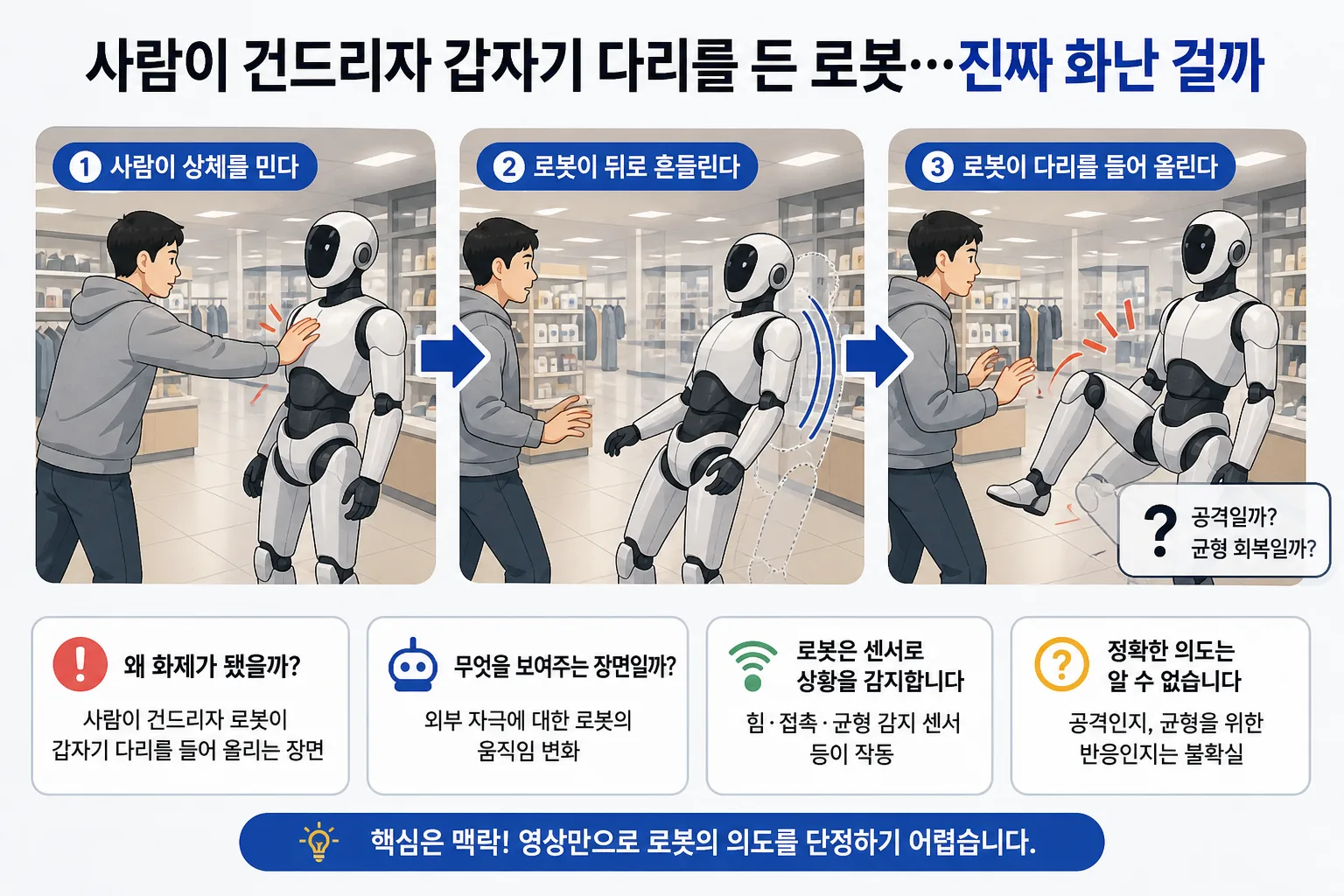 주먹을 든 로봇 핵심 정보