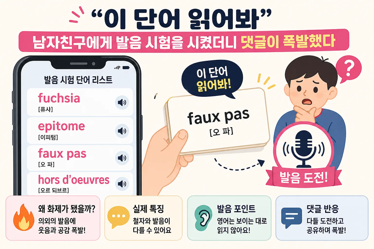 발음 시험 핵심 정보