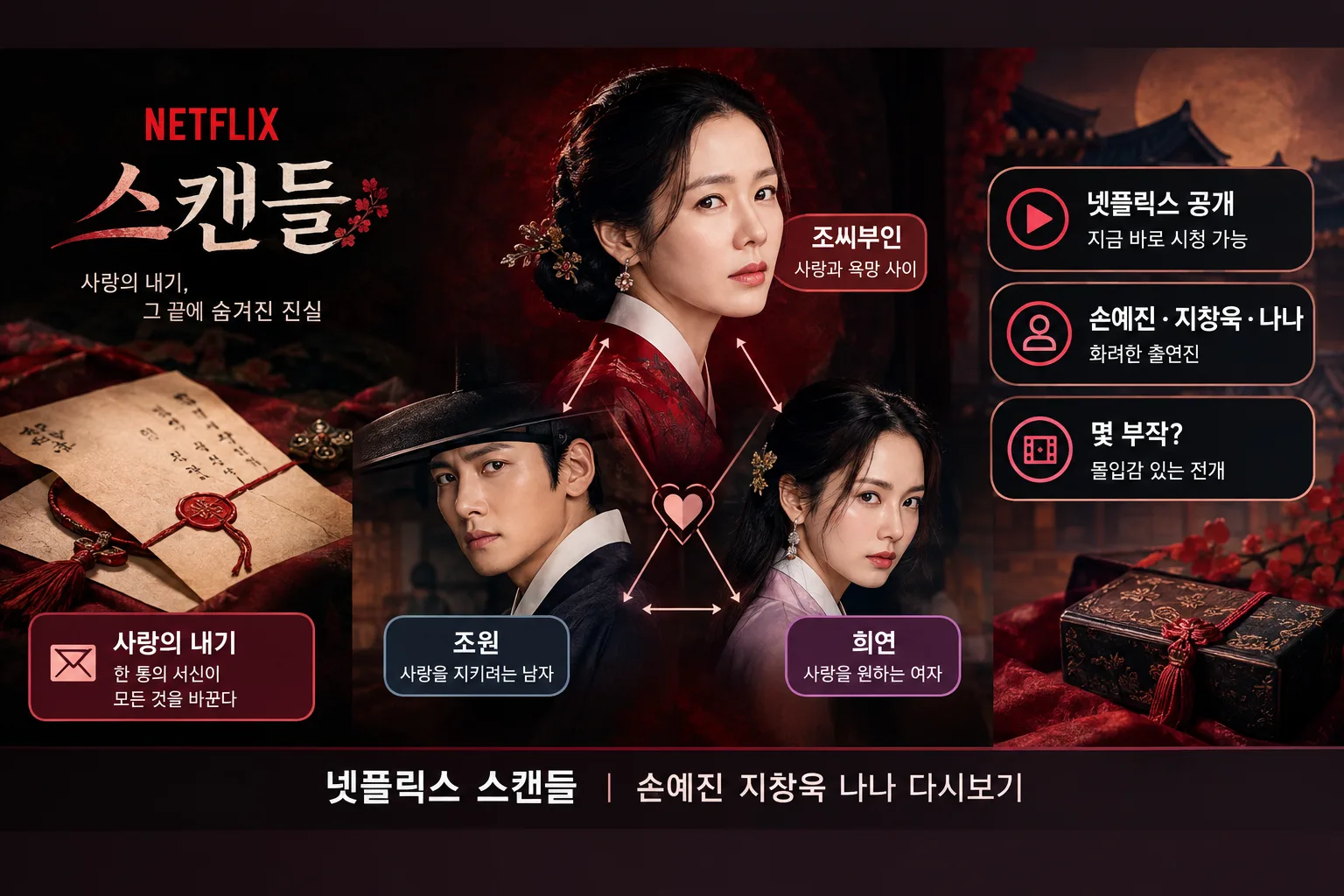 넷플릭스 스캔들 핵심 정보