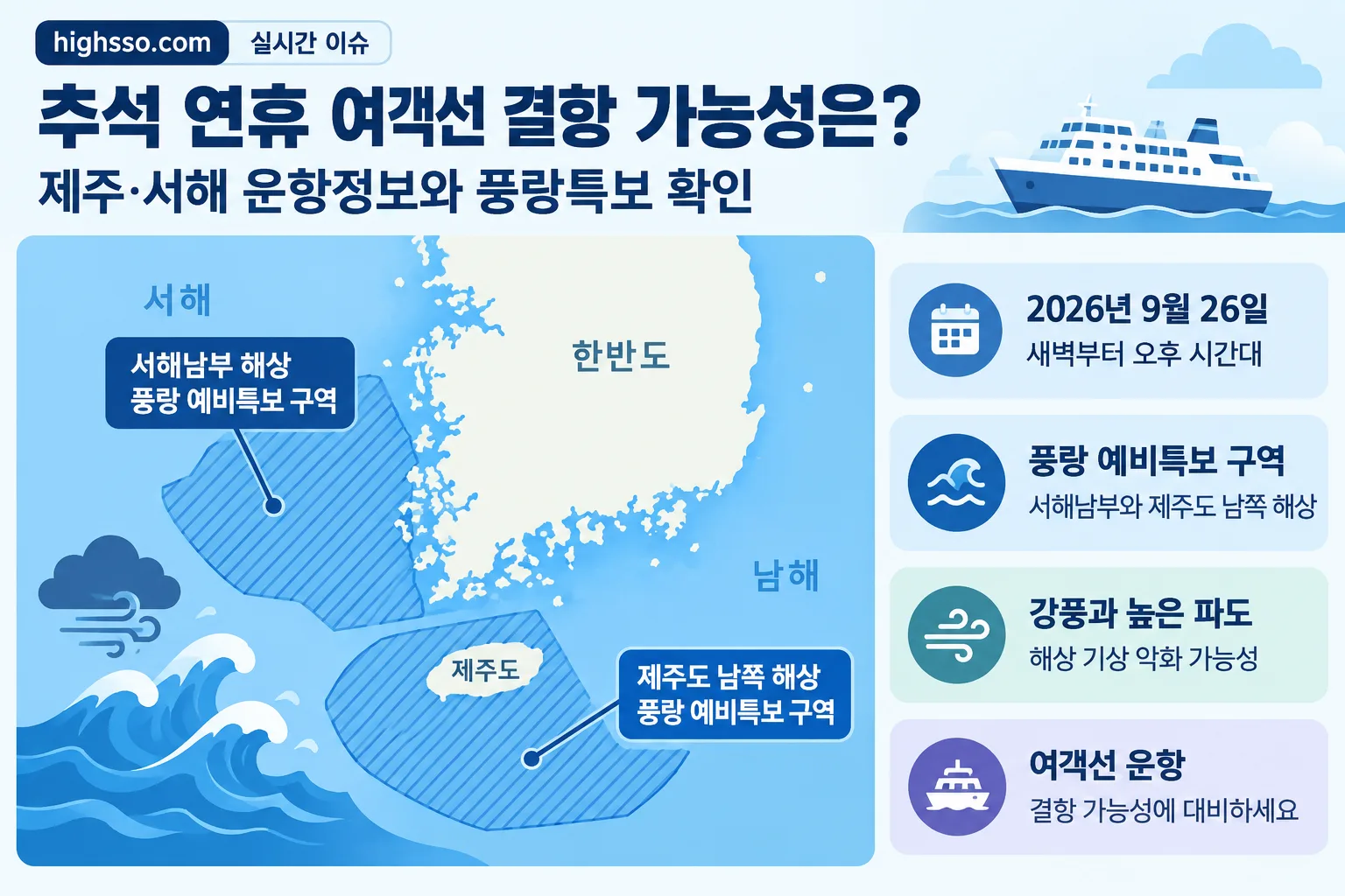 추석 연휴 여객선 결항 핵심 정보