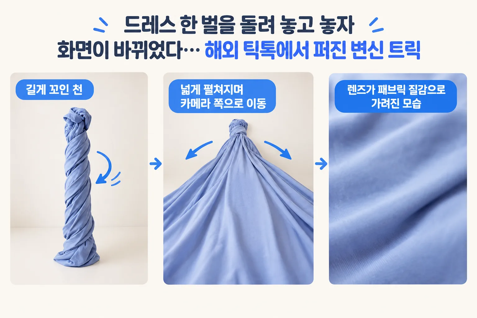 변신 트릭 핵심 정보