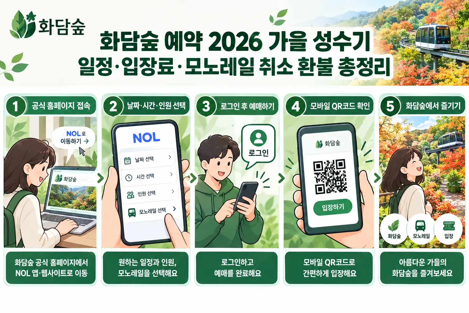화담숲 예약 핵심 정보