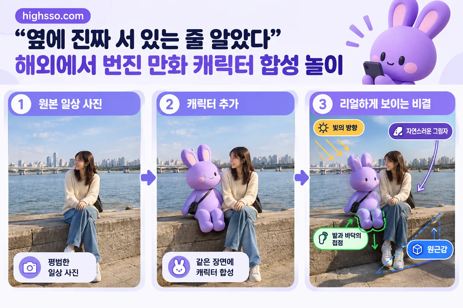 만화 캐릭터 합성 놀이 핵심 정보