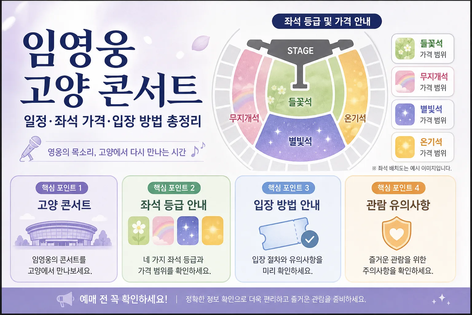 임영웅 고양 콘서트 핵심 정보